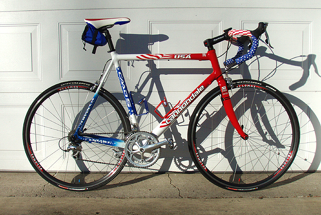 cannondale usa